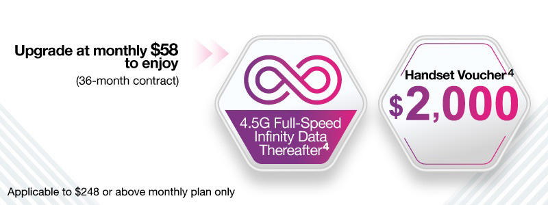 4.5G infinity data upgrade