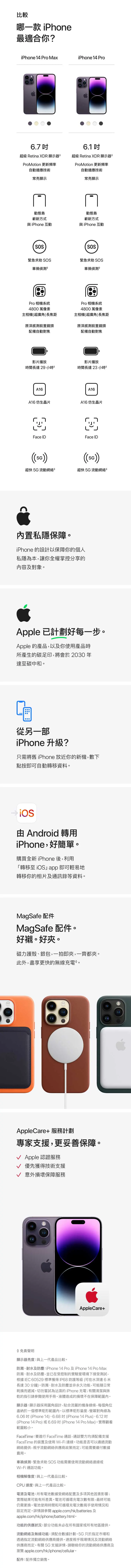 關於 iPhone 14 Pro Max | iPhone 14 Pro