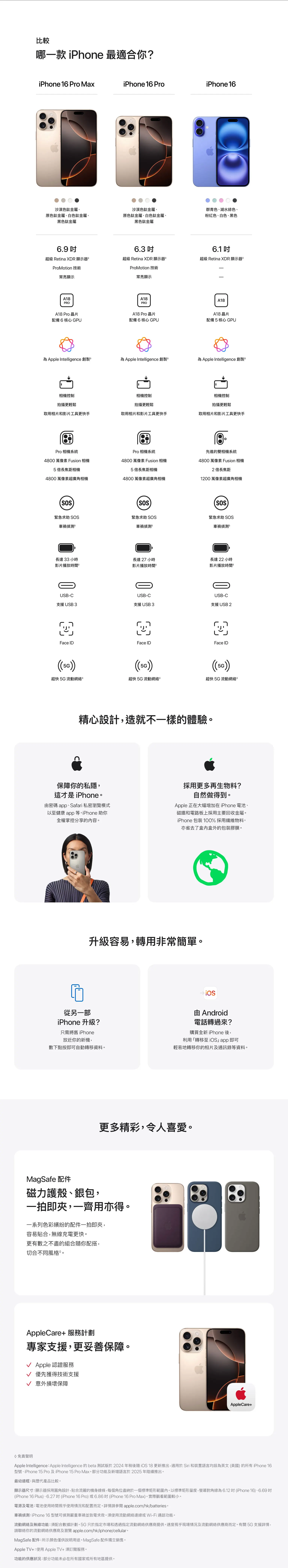 關於 iPhone 16 Pro Max | iPhone 16 Pro