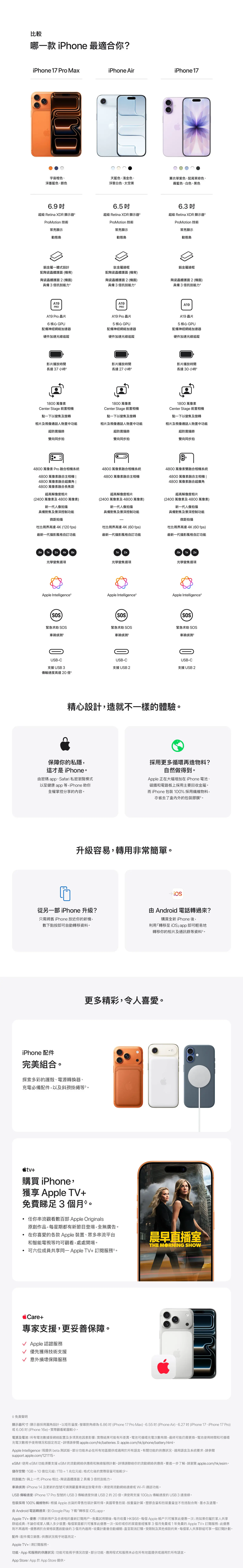 關於 iPhone 17 Pro Max | iPhone 17 Pro