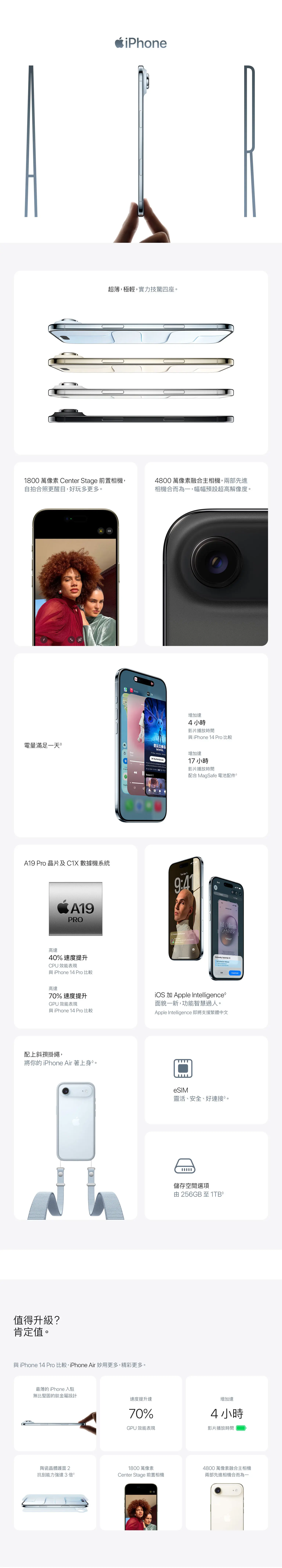關於 iPhone Air